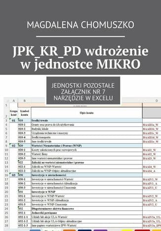Okładka: JPK_KR_PD wdrożenie w jednostce MIKRO