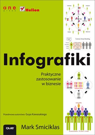 Okładka: Infografiki