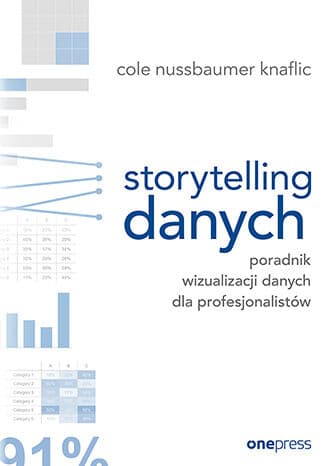 Okładka: Storytelling danych
