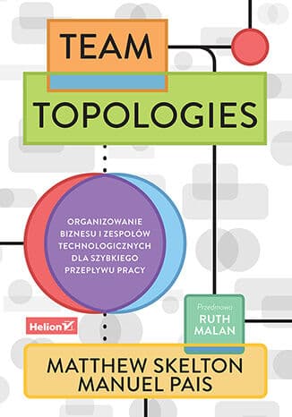 Okładka: Team topologies