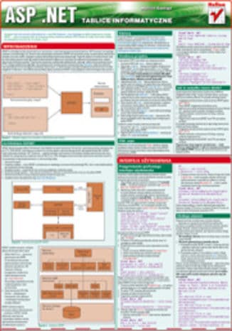 Okładka: ASP.NET