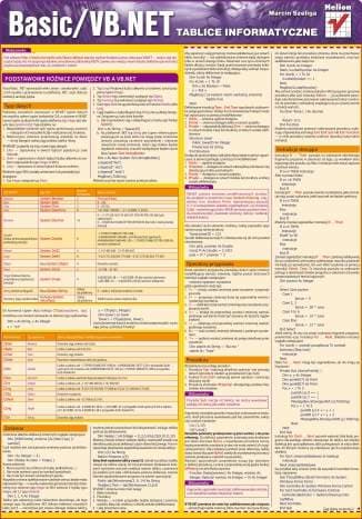 Okładka: Basic/VB.NET